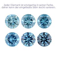 Lab Grown IGI 0.45ct VS1 Fancy Vivid Blue Round diamant LG572332822